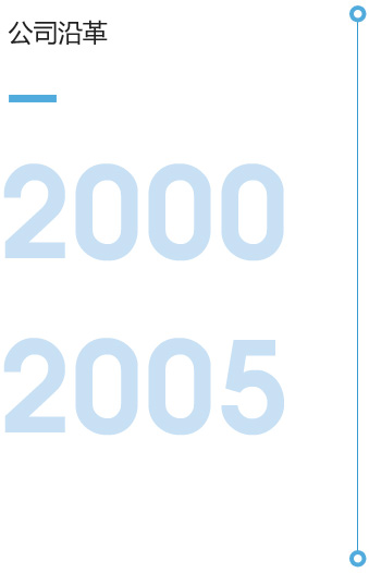 2000_2005